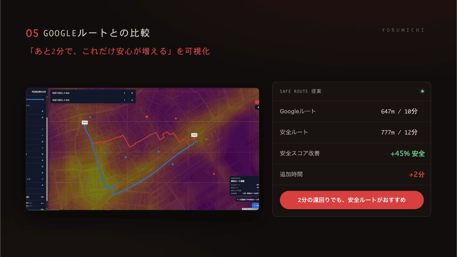 最短ルートと、安心して歩けるルートの比較